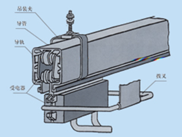 管道式滑觸線 管道式滑觸線