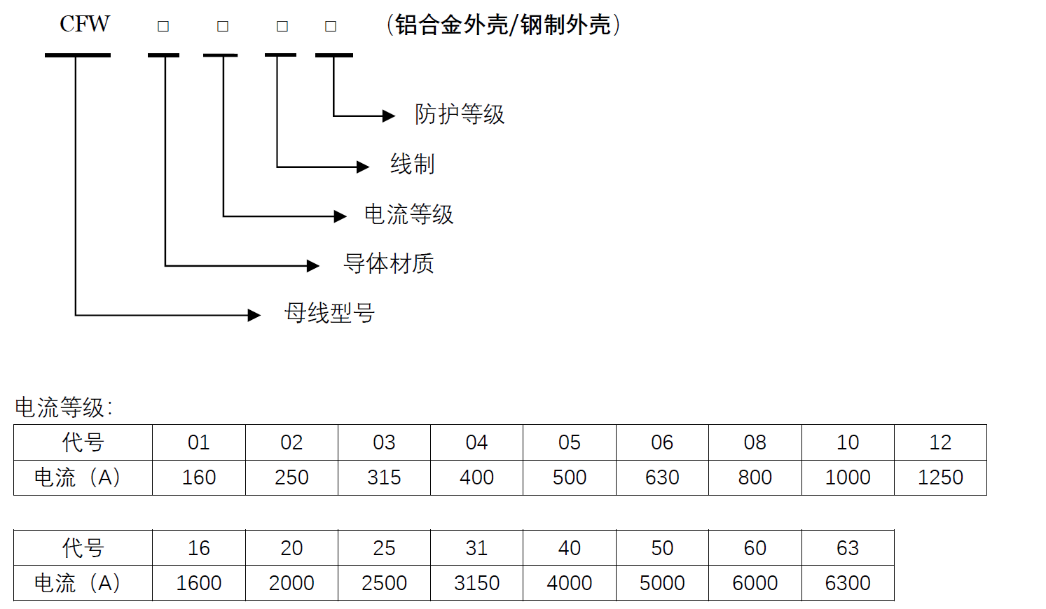 QQ截圖20190617102158 QQ截圖20190617102158