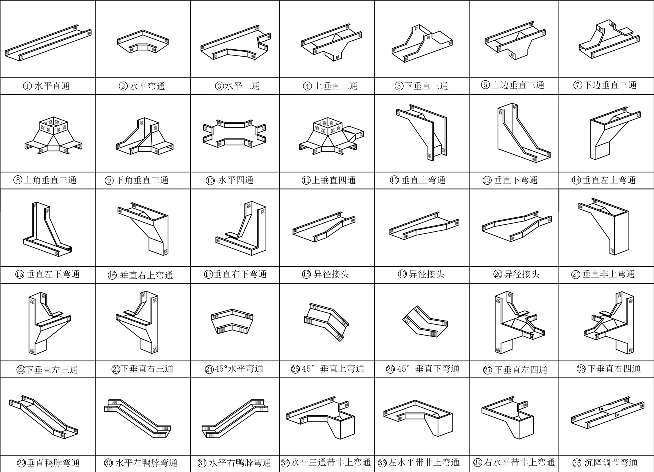 橋架配件彎通圖示 橋架配件彎通圖示